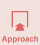 approach
